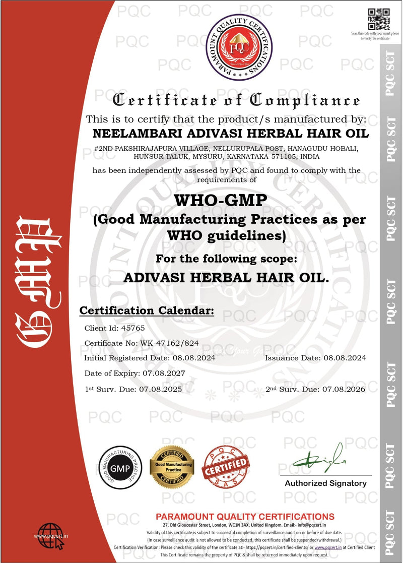 GMP certificate